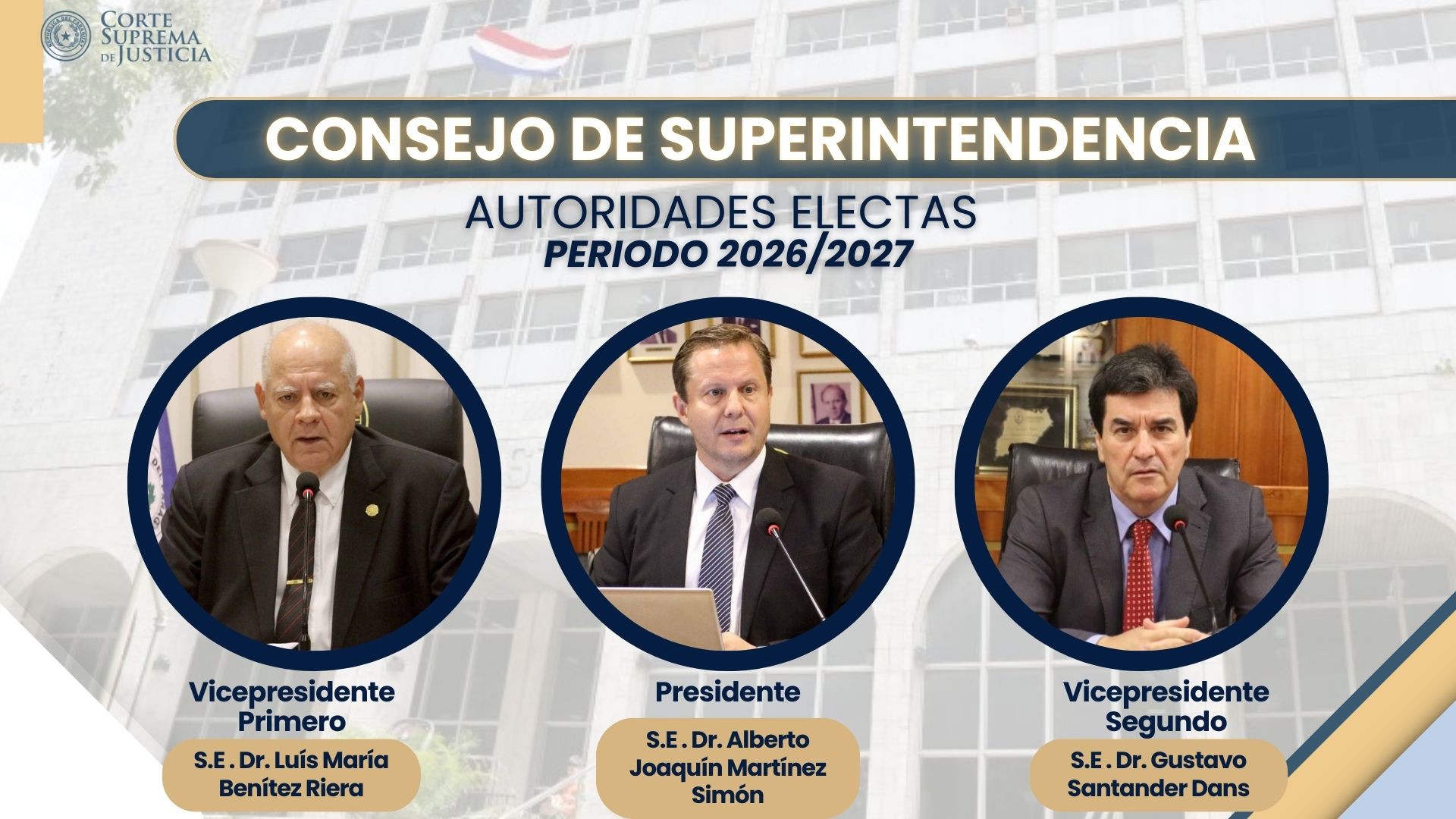 Autoridades electas periodo 2026/2027