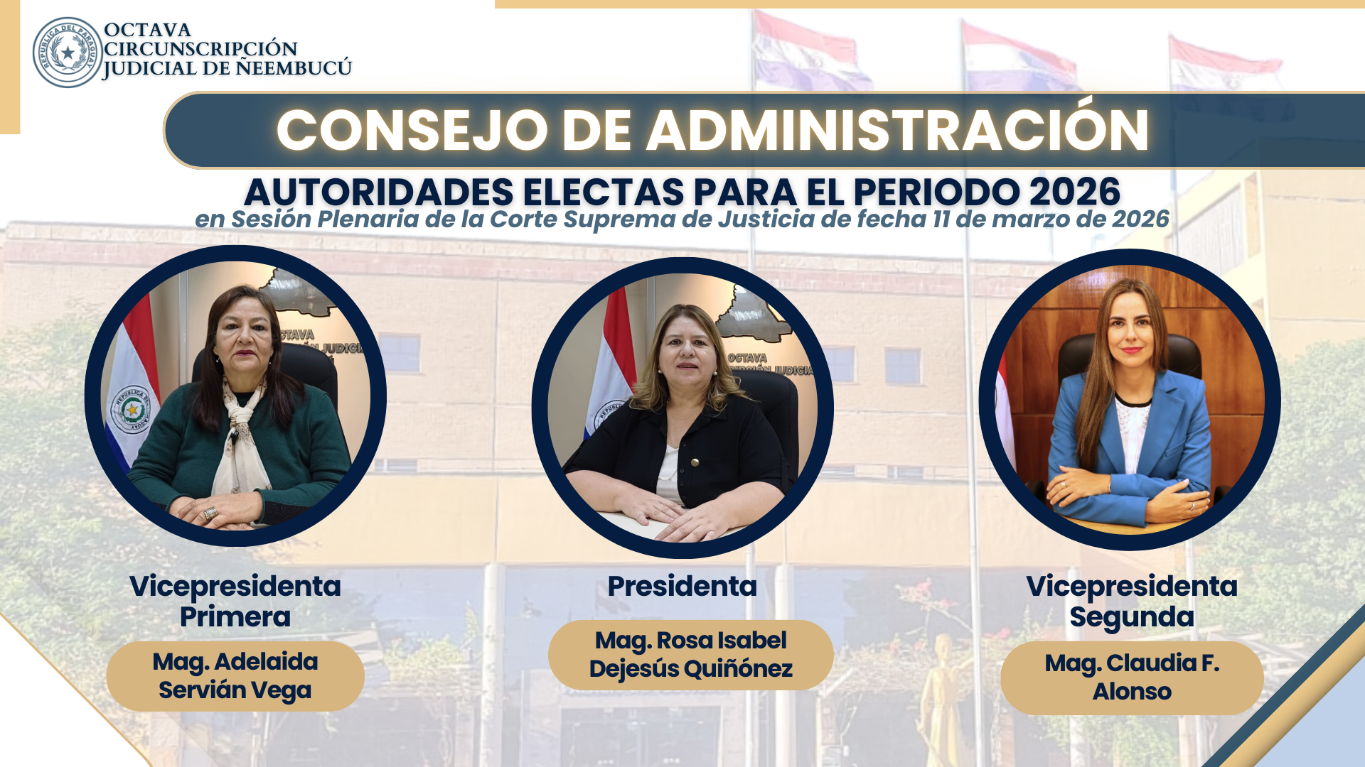 Consejo de Admistracion